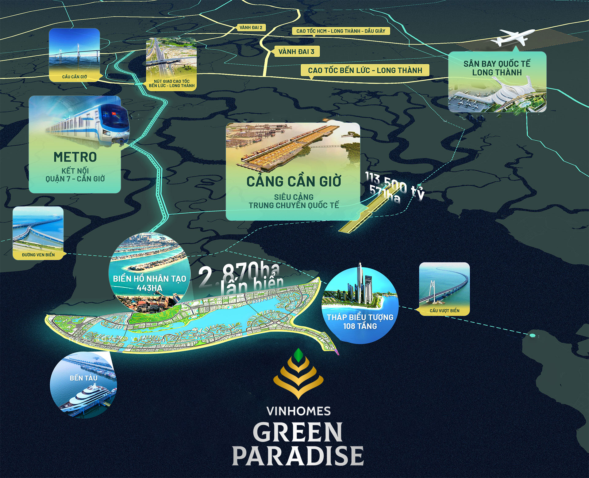 Vinhomes Green Paradise
